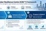 Yokogawa ra mắt Trung tâm An ninh mạng Công nghiệp nhằm nâng cao năng lực ứng phó sự cố an ninh mạng OT tại khu vực Đông Nam Á