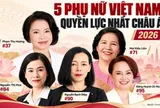 Việt Nam có 5 người phụ nữ quyền lực nhất châu Á: Bà Phạm Thu Hương, Nguyễn Bạch Điệp lần đầu lọt top