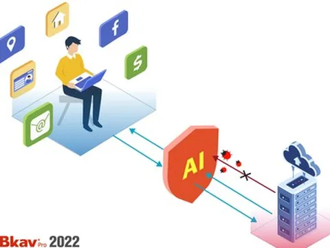 Dùng trí tuệ nhân tạo chống mất cắp dữ liệu cá nhân