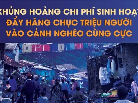 Khủng hoảng chi phí sinh hoạt đẩy hàng chục triệu người vào cảnh nghèo cùng cực