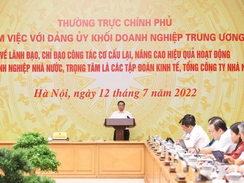 Năm 2025, xử lý cơ bản xong những dự án kém hiệu quả