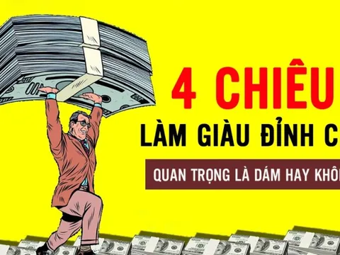 Phỏng vấn 100 người giàu nhất thế giới, tôi rút ra 4 "chiêu độc" đem lại tài sản khổng lồ: Quan trọng là dám làm hay không