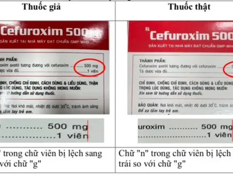 Phát hiện loại thuốc kháng sinh phổ biến bị làm giả