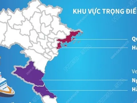 [INFOGRAPHIC] Việt Nam phấn đấu hình thành 7 cụm liên kết ngành kinh tế biển đến năm 2030