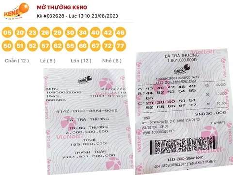 Nếu có 10 phút rảnh rỗi, có thể chơi xổ số Keno?