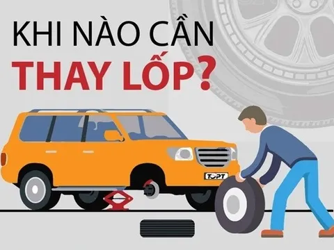 Bạn có biết tuổi thọ của lốp là bao lâu và khi nào cần phải thay lốp???