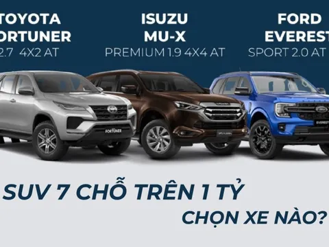 SUV 7 chỗ trên 1 tỷ, chọn Ford Everest, Toyota Fortuner hay Isuzu Mu-X?