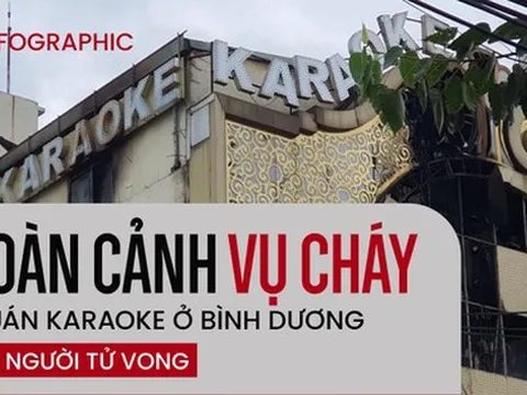 Toàn cảnh vụ cháy quán karaoke ở Bình Dương khiến 33 người thiệt mạng