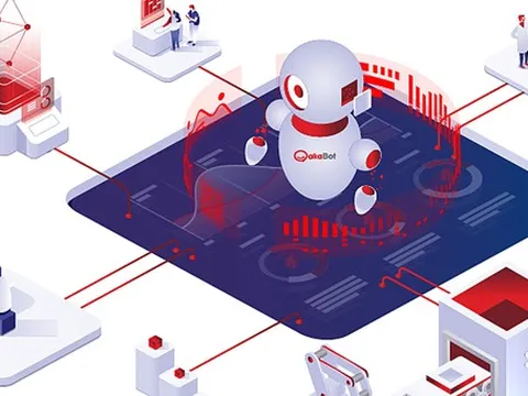 Bloomberg: Thị trường Hyperautomation tăng trưởng chạm mốc 26 tỷ đô vào năm 2028