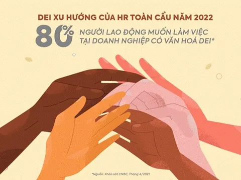 Làm DEI, đừng để nỗ lực đến mấy cũng "tan thành mây"