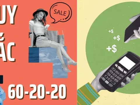 Quy tắc 60-20-20 là gì và được áp dụng như thế nào trong việc quản lý chi tiêu?