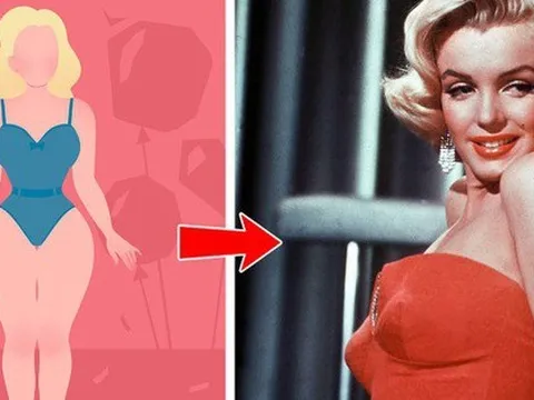 Khái niệm “thân hình hoàn hảo” của phụ nữ thay đổi thế nào trong 100 năm qua