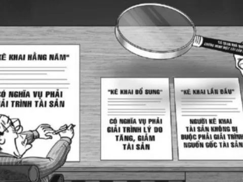 Thanh tra Chính phủ chọn ngẫu nhiên 30 cán bộ của 7 bộ, ngành để xác minh tài sản