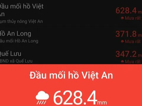 Mưa rất to tới hơn 600 mm ở Quảng Nam, đe doạ ngập lụt, lũ quét, sạt lở đất