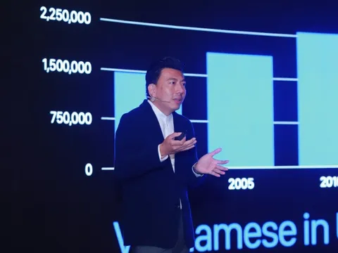 FG Organization chính thức ra mắt tại Việt Nam