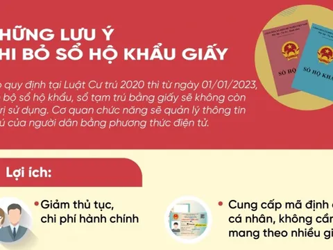 Những lưu ý cần thiết khi bỏ sổ hộ khẩu giấy