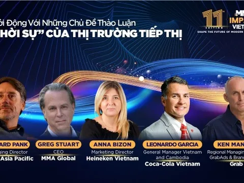 MMA Impact Vietnam khởi động với chủ đề “thời sự” của thị trường tiếp thị