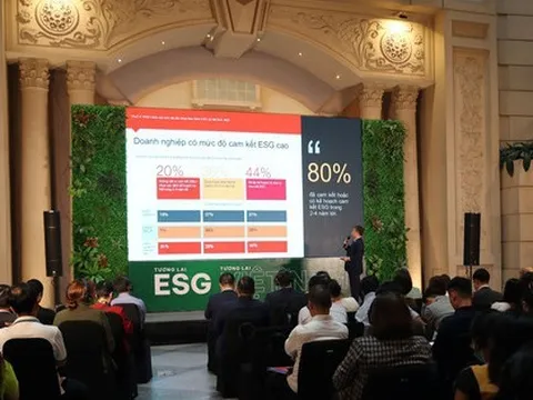 Mức độ sẵn sàng thực hành ESG của doanh nghiệp Việt Nam đang ra sao?