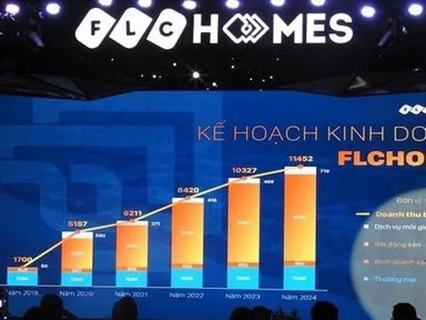 FLCHomes báo lỗ nặng, phải thu của FLC hơn 2.000 tỷ đồng