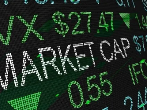 Kido, Vincom Retail, PNJ, REE... và loạt DN vượt bão 2022: Vốn hoá tăng hàng chục nghìn tỷ đồng từ đầu năm bất chấp sóng giảm dài 7 tháng