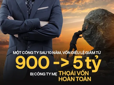 Mối quan hệ đặc biệt giữa CII và một công ty có vốn điều lệ giảm từ 900 tỷ xuống còn... 5 tỷ đồng sau 10 năm thành lập