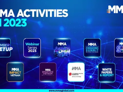 Đôi nét về MMA Global và điểm lại các hoạt động nổi bật trong 2022