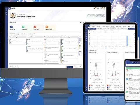 Getfly: 10 năm chinh phục thị trường trong nước và giấc mơ “go global”