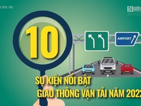 Góc nhìn Người Đưa Tin: 10 sự kiện nổi bật ngành Giao thông năm 2022