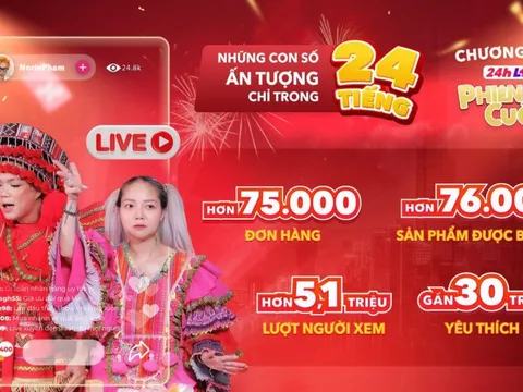 24h Live Phiên Chợ Cuối lập nhiều kỷ lục trong livestream bán hàng trực tuyến