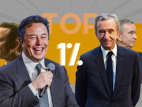 Cần bao nhiêu tiền để thành 1% người siêu giàu tại 6 kinh đô, xứ sở này? Câu trả lời khiến ai cũng há hốc ngạc nhiên