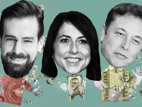 Những nhà từ thiện kiểu mới: Đều là giới công nghệ, kiếm tiền dễ nên rất hào phóng, cho đi 100 triệu USD dễ hơn là 1 triệu USD