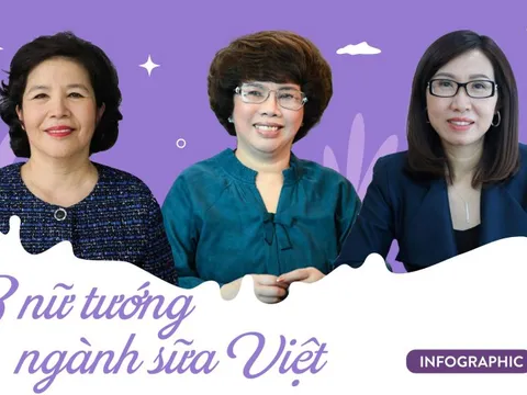 3 nữ tướng "quyền lực" ngành sữa Việt: Người thay đổi cục diện ngành, người đánh thức một tập đoàn "đang ngủ quên" vươn mình ra quốc tế