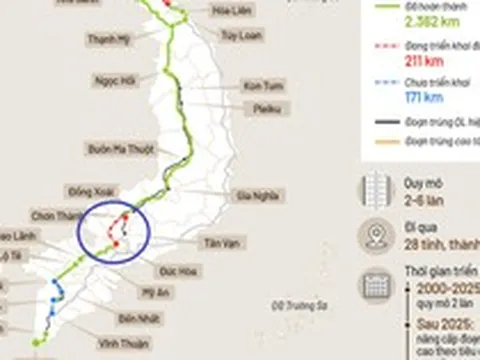 Khởi công lại dự án đường Hồ Chí Minh đoạn Chơn Thành - Đức Hòa ngay trong năm 2023