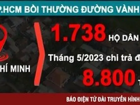 Chi trả khoảng 8.800 tỷ đồng bồi thường giai đoạn 1 dự án Vành đai 3