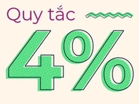 Áp dụng quy tắc 4% để xác định cần bao nhiêu tiền thì có thể nghỉ hưu sớm