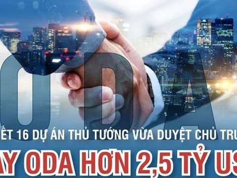 Chi tiết 16 dự án Thủ tướng vừa duyệt chủ trương vay ODA hơn 2,5 tỷ USD