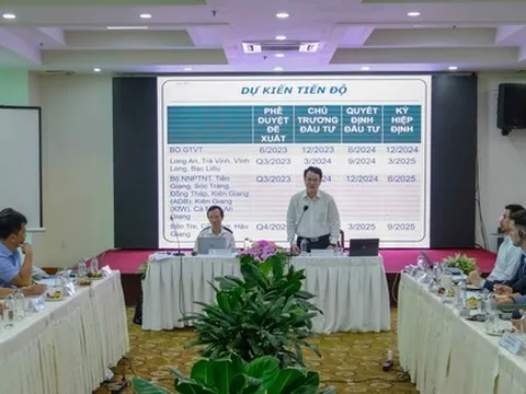 Làm việc với 6 cơ quan quốc tế về vốn ODA cho 16 dự án lớn