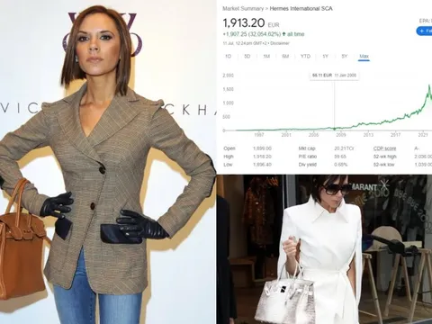 Đổi toàn bộ 100 túi xách Hermès thành cổ phiếu, vợ David Beckham sẽ có số tiền "khủng" cỡ nào sau 16 năm?