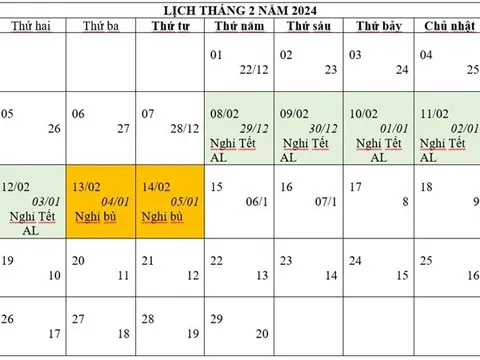 Thủ tướng chốt nghỉ Tết Giáp Thìn 7 ngày