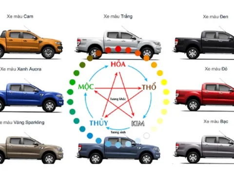 Mua ô tô nên chọn màu nào?