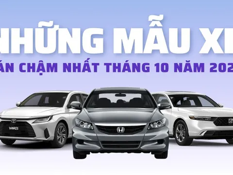 Top 10 mẫu xe bán chậm nhất tháng 10: Vẫn là những "gương mặt" quen thuộc