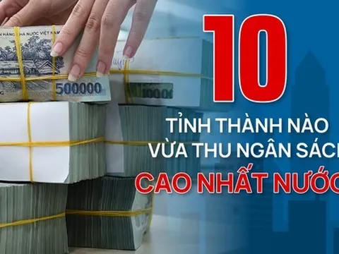 10 tỉnh thành nào vừa thu ngân sách cao nhất nước?