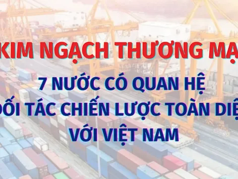 Infographics: Kim ngạch thương mại 7 quốc gia có quan hệ Đối tác Chiến lược Toàn diện với Việt Nam