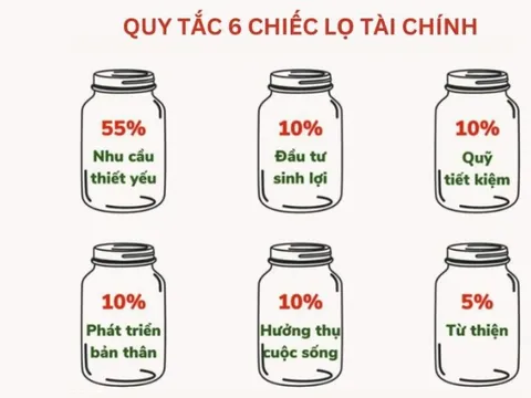 Quản lý tài chính qua "những chiếc lọ": Nữ nhân viên văn phòng U40 đã "cân" cả gia đình 4 người với thu nhập 17 triệu đồng ở Hà Nội thế nào?