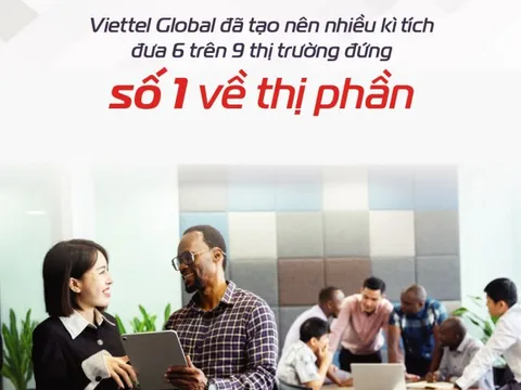 Viettel Global tuổi 18, vẫn cháy bỏng khát vọng vươn lên