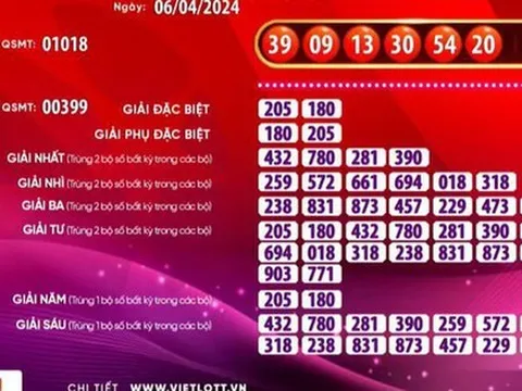 Vé số Vietlott bất ngờ trúng giải Jackpot 2 trị giá 67,7 tỉ đồng
