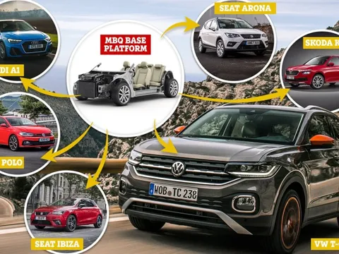 Nếu thấy khó nhớ hãng xe nào thuộc tập đoàn nào thì chỉ cần nhìn vào bức ảnh này, bạn sẽ nắm trọn thông tin trong ‘nốt nhạc’