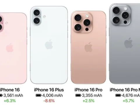 Người dùng Việt sẽ không thích thay đổi này trên iPhone 16