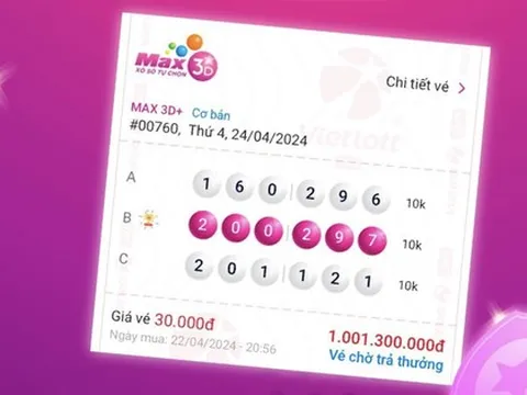 Mua Vietlott theo ngày sinh nhật vợ trúng ngay tiền tỷ