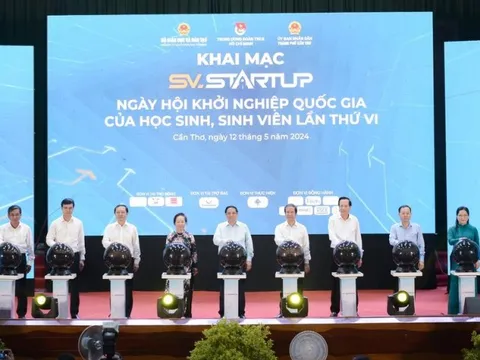 Tạo động lực cho người trẻ khởi nghiệp, đổi mới sáng tạo